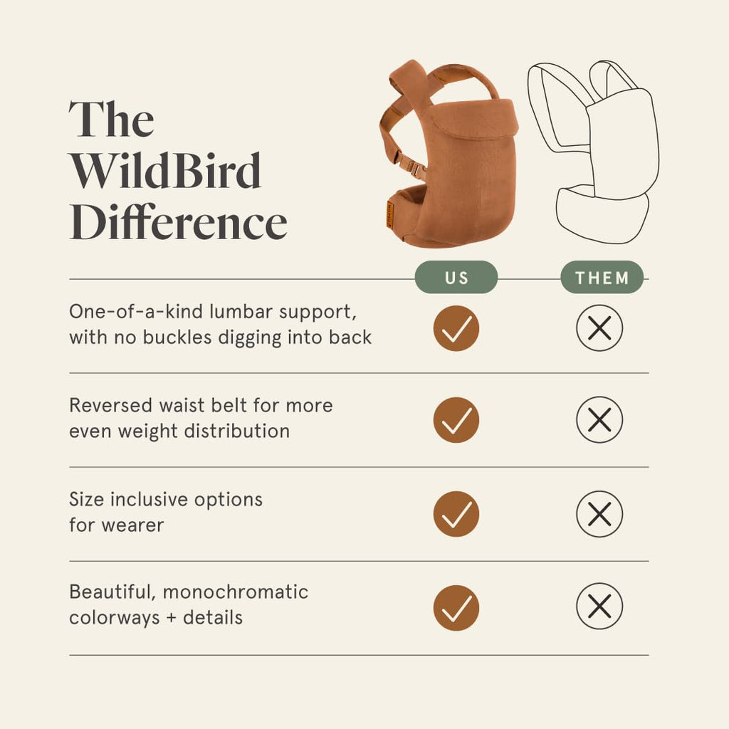 WildBird - Aerial Buckle Carrier - 2-24 Months - Standard (XS-XL) Willow - Front or Back Carry - Cross Straps, Lumbar Support, Headrest - Hip Healthy - Baby Carrier - Baby Essentials - New Mom Gifts