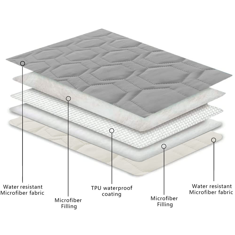 Tcksstex Waterproof and Non-Slip Dog Bed Cover and Pet Blanket Sofa Pet Bed Mat ，car Incontinence Mattress Protectors Furniture Couch Cover for Most Cats Dogs,Pets（30x70-Light Grey）