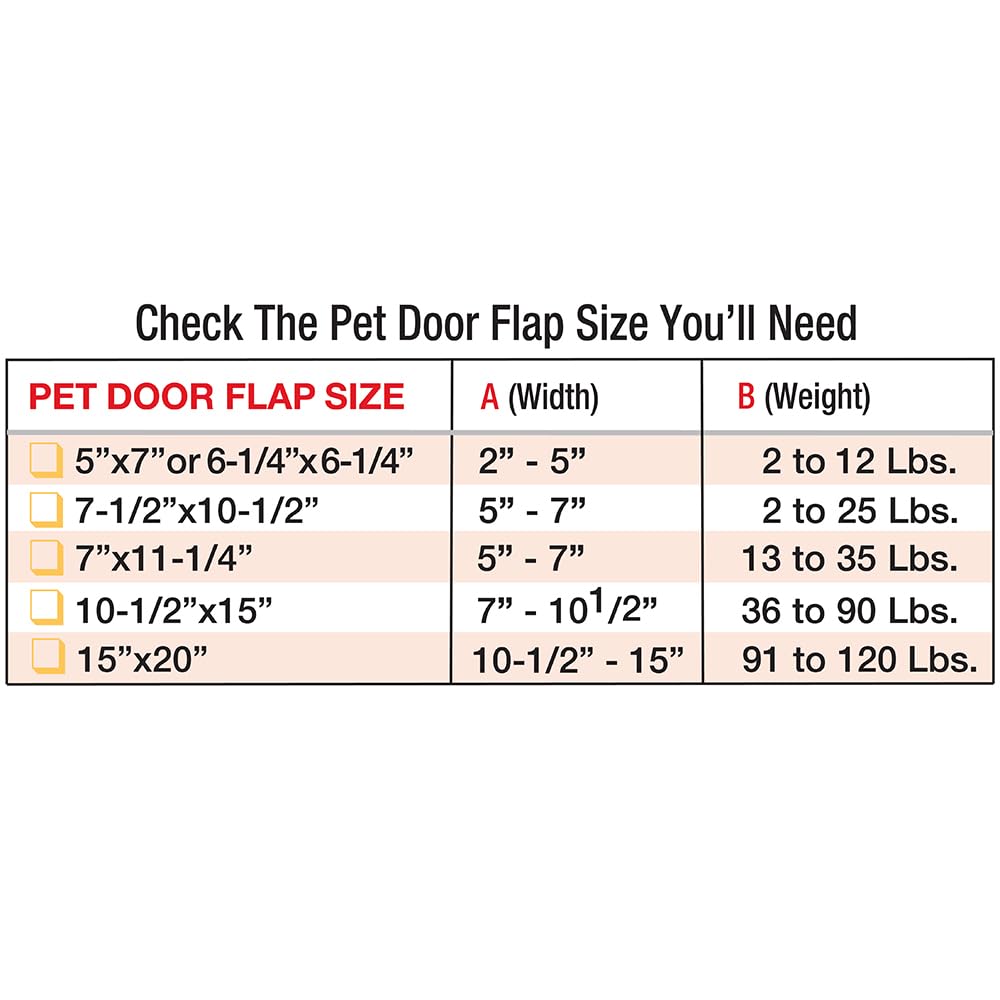 Ideal Pet Products Aluminum Pet Patio Door, 15" x 20" Flap Size