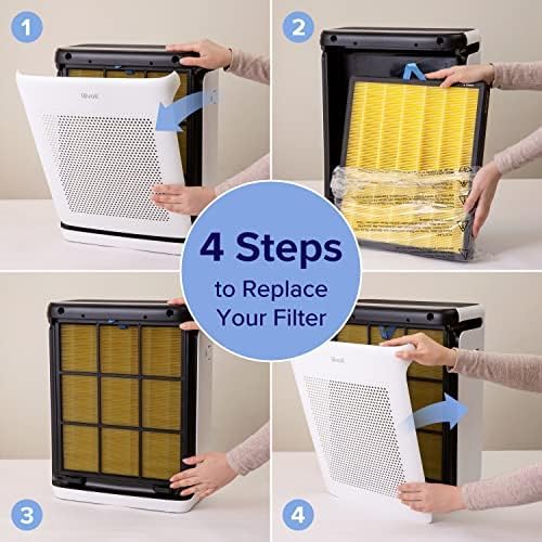 LEVOIT Genuine Vital 200S-P Air Purifier Pet Allergy Replacement Filter, Supports HEPA Sleep Mode, High-Efficiency Activated Carbon for Removal of Allergens, Pollen, Vital 200S-RF-PA, 1 Pack, Yellow