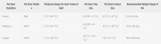 Ideal Pet Products Air Seal Pet Door with Telescoping Frame, Medium, 6-5/8" x 11-1/4" Flap Size