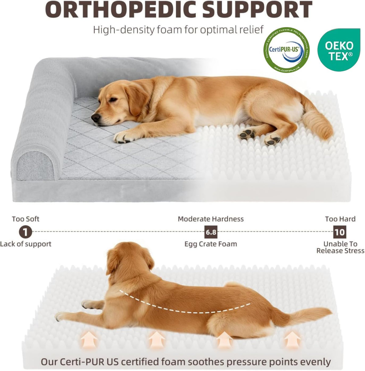 Simple Trending Orthopedic Large Dog Bed, Waterproof Pet Bed, 36x27 Inch