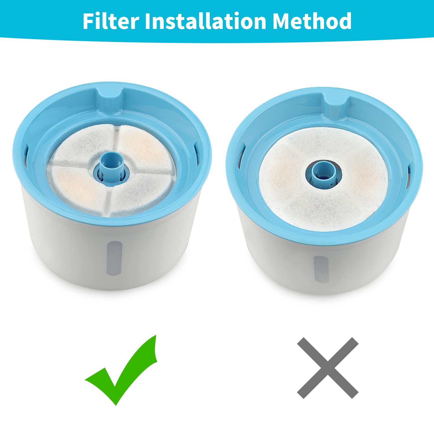 Cat Water Fountain Stainless Steel Lid 81oz/2.4L-8 Filters & 4 Sponges