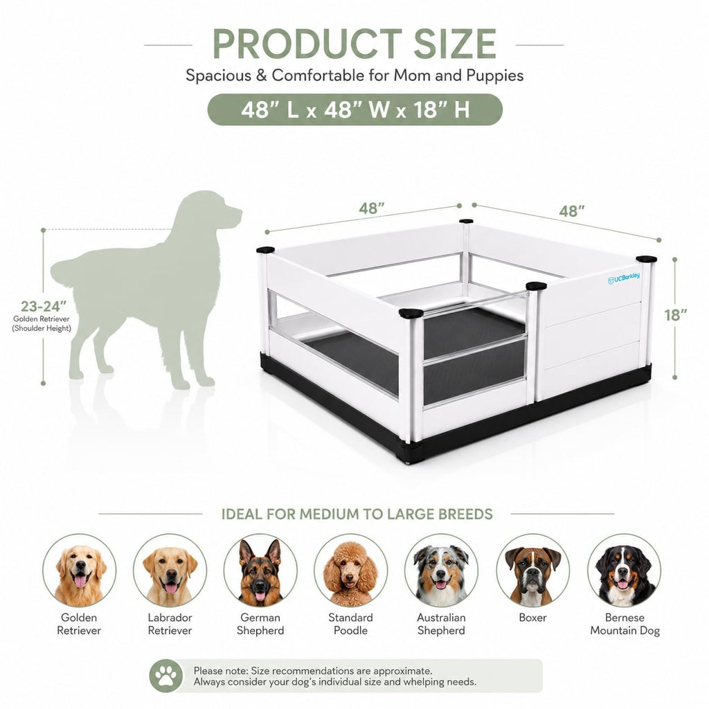 UC Barkley Whelping Box for Dogs and Puppies with Clear Window Panel – Modular, Easy-Clean, Safe Design with Pig Rail, Floor Liner & Washable Pad | Premium 48 Inch