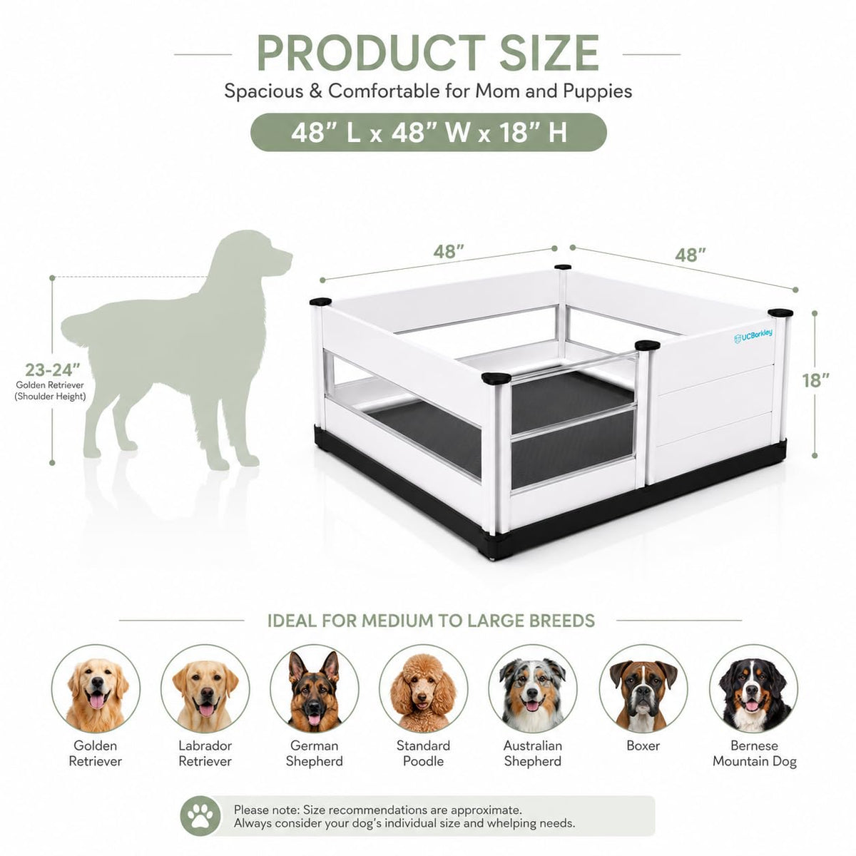 UC Barkley Whelping Box for Dogs and Puppies with Clear Window Panel – Modular, Easy-Clean, Safe Design with Pig Rail, Floor Liner & Washable Pad | Premium 48 Inch