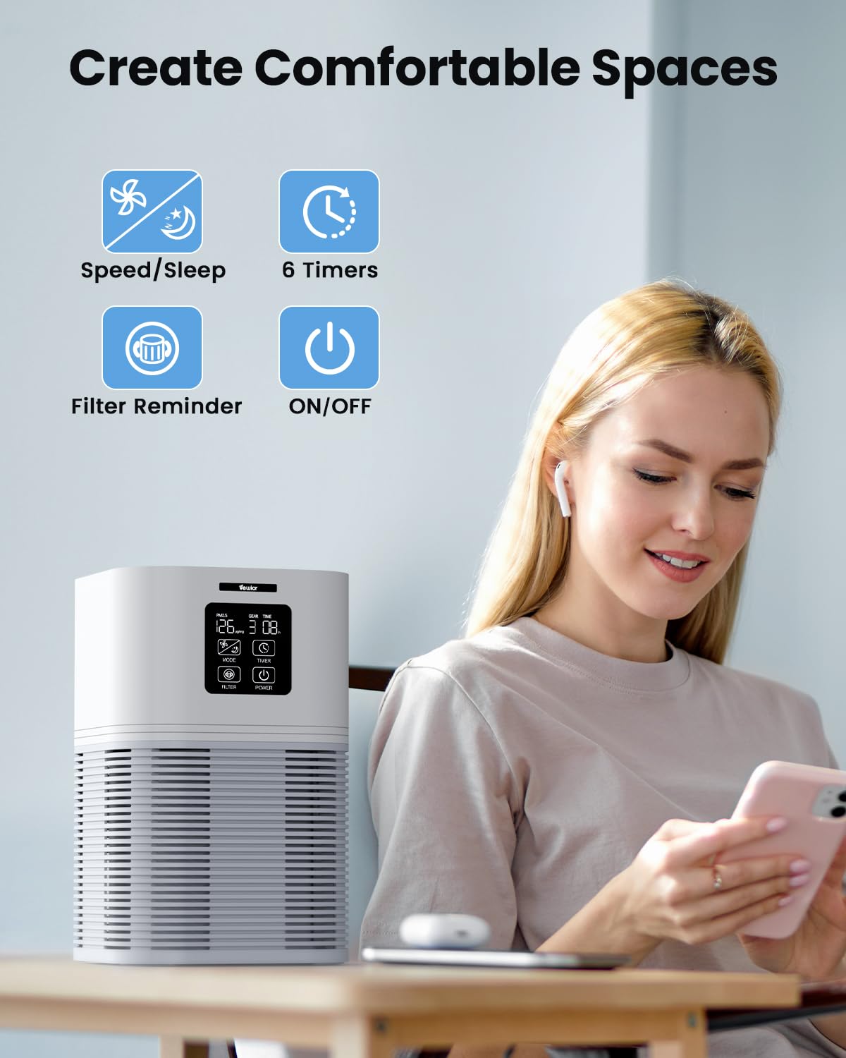 VEWIOR H13 True HEPA Air Purifiers for Home up to 1200 sq.ft.