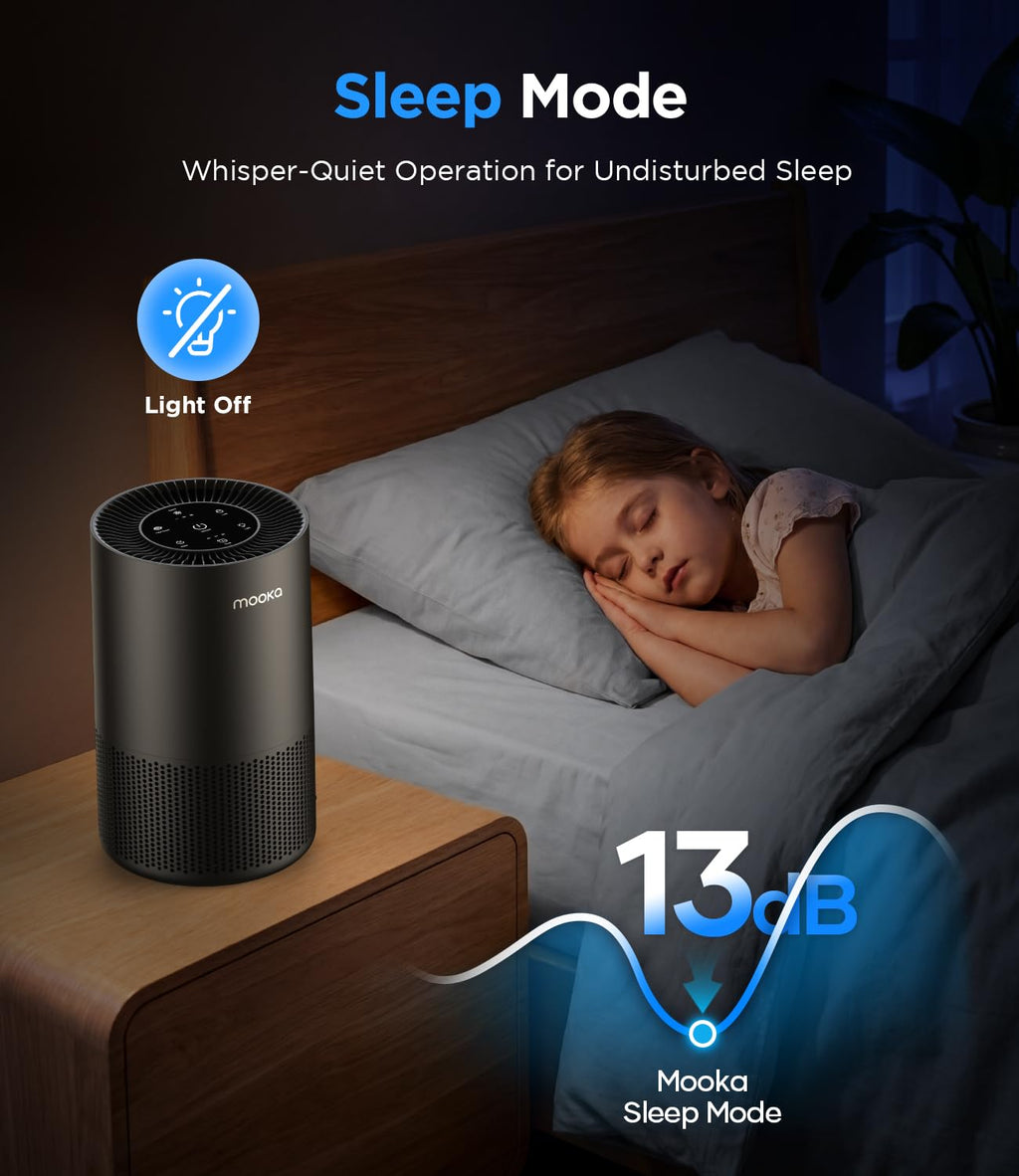 MOOKA H13 HEPA Air Purifier for Home Pet Large Room Up to 1300ft², Black