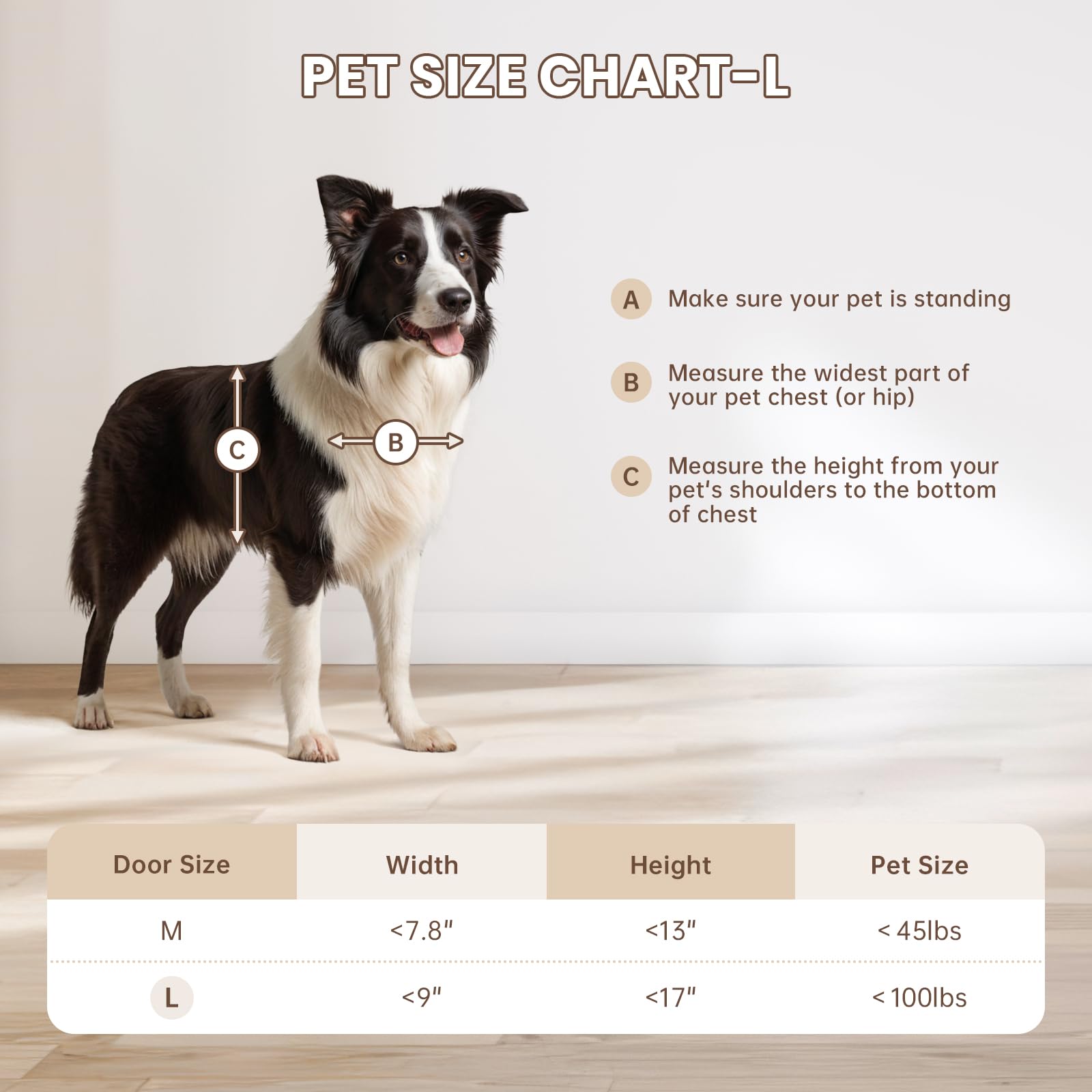 PETCOMING 3-Flap Plastic Large Dog Door for Door, Pets Up to 100 LB