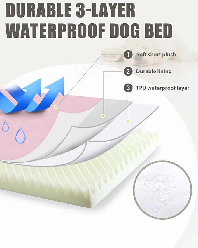 Orthopedic Dog Beds Large Sized Dog Waterproof Pet Kennel Pad with Removable Washable Cover and Non-Slip Bottom, 35x23 Inch, Pink