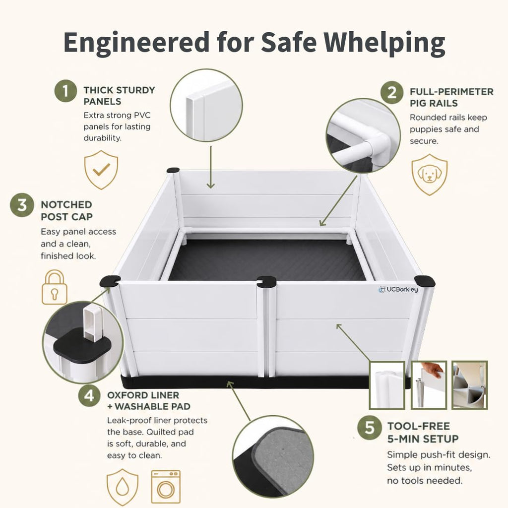 Whelping Box for Dogs & Puppies – Premium 36" Modular Design with Easy-Open Door, Pig Rails, Oxford Floor Liner & Washable Pee Pad – Indoor/Outdoor, Easy-Clean & Durable