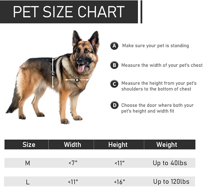 Aluminum Large Dog Door for Medium Large Dogs Up to 110 LBS, Black