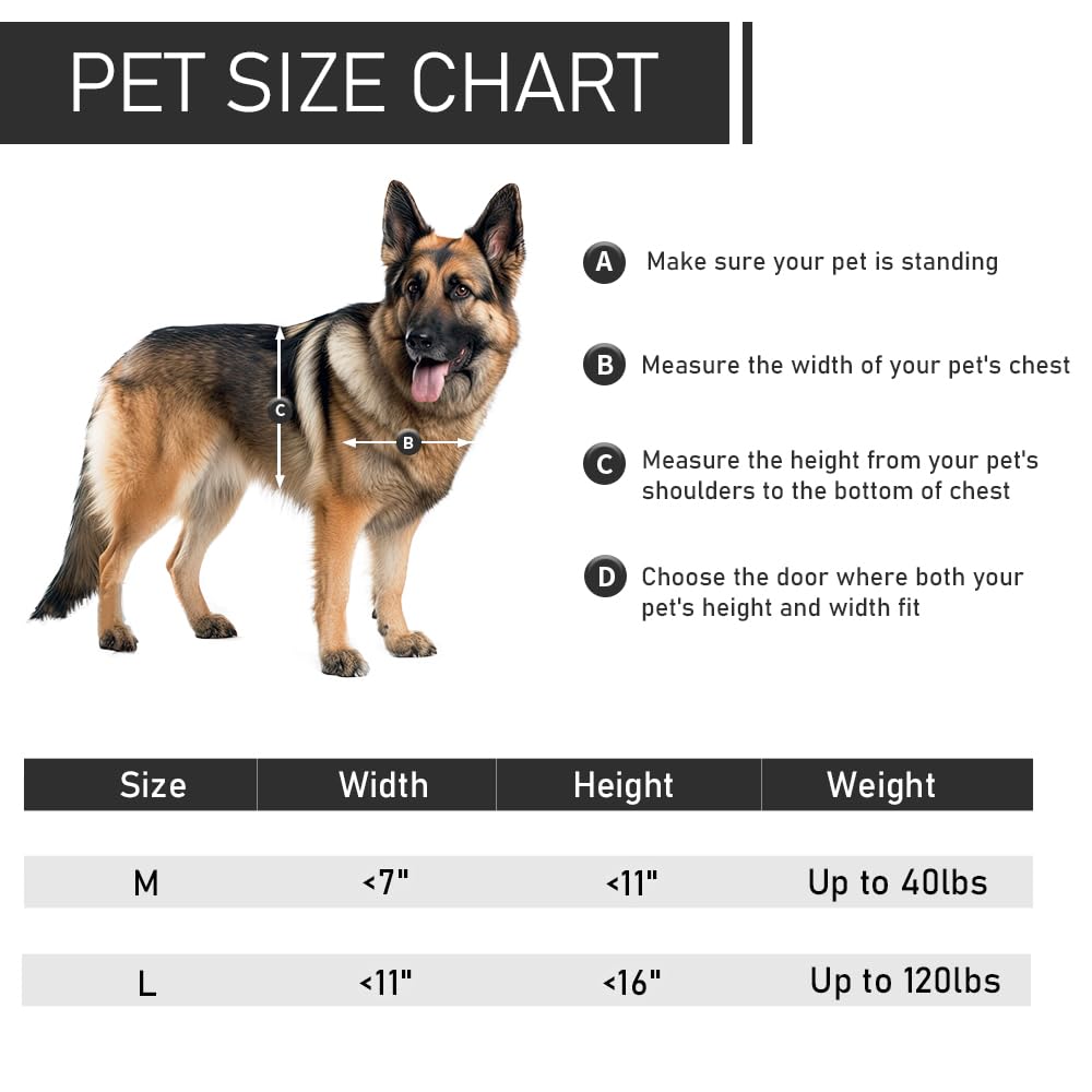Aluminum Large Dog Door for Medium Large Dogs Up to 110 LBS, Black