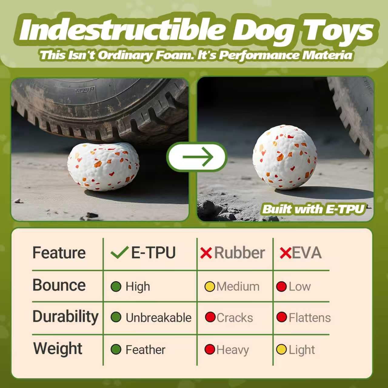 FOXMM E-TPU Dog Balls 3 Pack - Interactive Tennis Balls Alternative