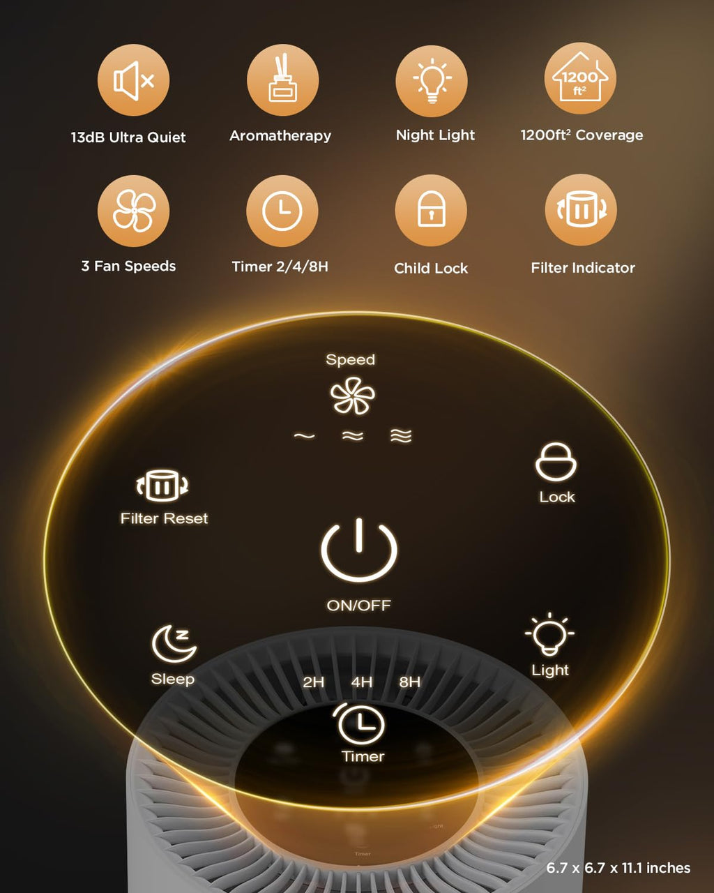 Air Purifiers for Home Large Rooms up to 1200ft², MOOKA H13 True HEPA Air Purifier for Bedroom Pets with Aromatherapy, Child Lock, 13dB Ultra-Quiet Air Cleaner for Smoke, Odor, Dander, Pollen