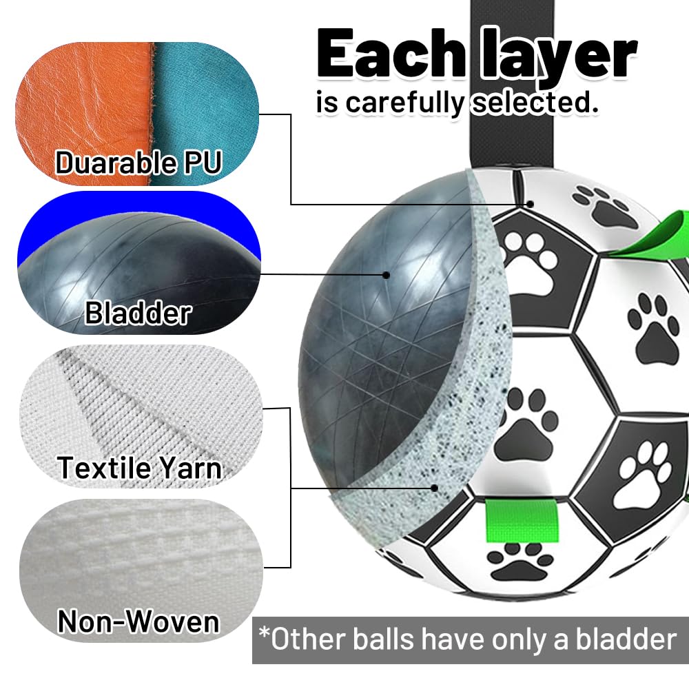 Amasiver Dog Soccer Ball Toys, 8'' World Cup Dog Soccer Ball with Straps, Dogs Birthday Gifts, Water Toy, Herding Ball, Durable Balls for Large Medium Pet, Outdoor Dog Toy (8 Inch-Large)