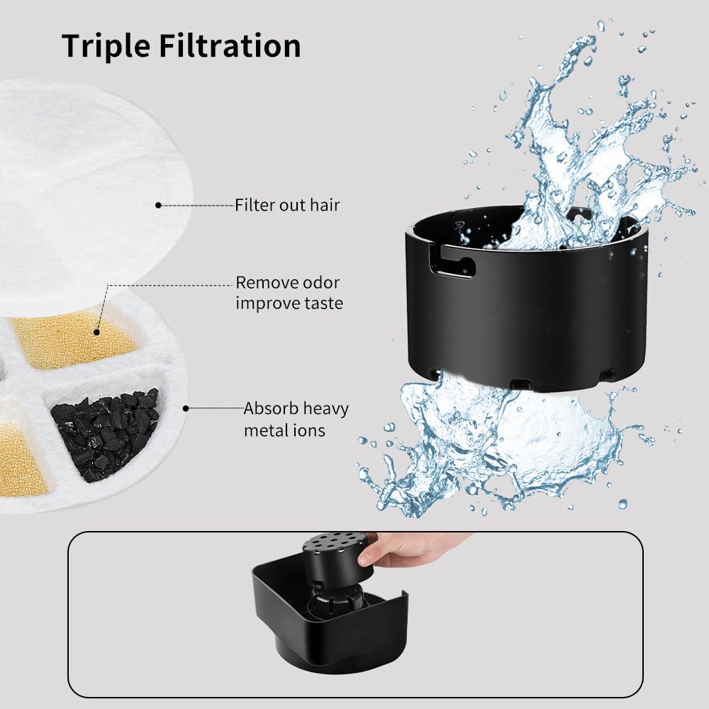 Marchul 2.3 Gallon Dog Water Dispenser, Large Dog Water Dispenser with Placemat and Stainless Steel Bowl, Automatic Gravity Pet Bowl for Dogs Medium to Large (8.6L + 3 Filters + Mat)