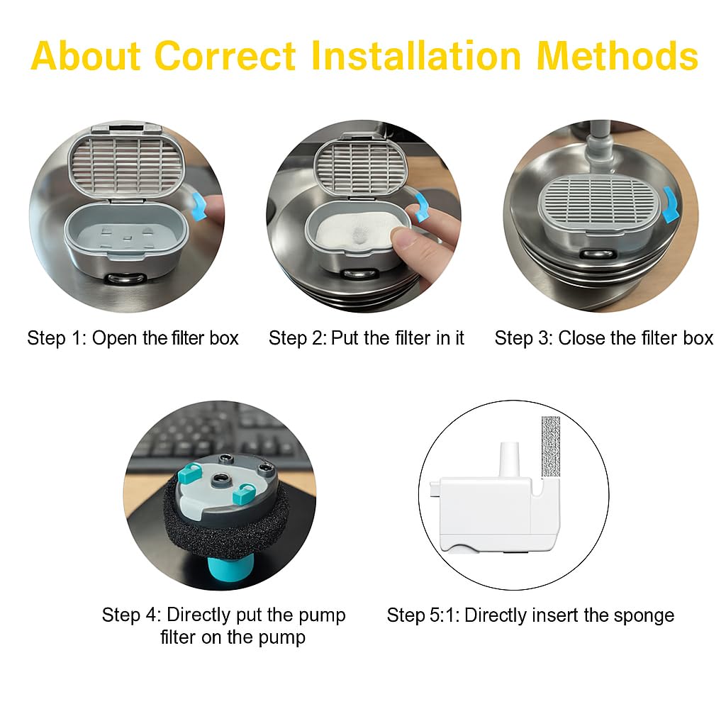 Pet Marvels Fountain Filter Replacement Set – 18 Pack (6 Carbon Filters + 6 Pump Sponges + 6 Pre-Filters) – Compatible with Stainless Steel Cat & Dog Water Fountains – BPA-Free, Triple Filtration