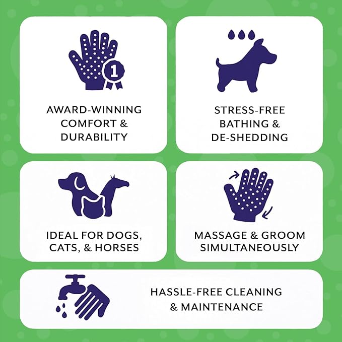 H HANDSON Pet Grooming Gloves - Patented #1 Ranked, Award Winning Shedding, Bathing, & Hair Remover Gloves - Gentle Brush for Cats, Dogs, and Horses (Purple, Large)