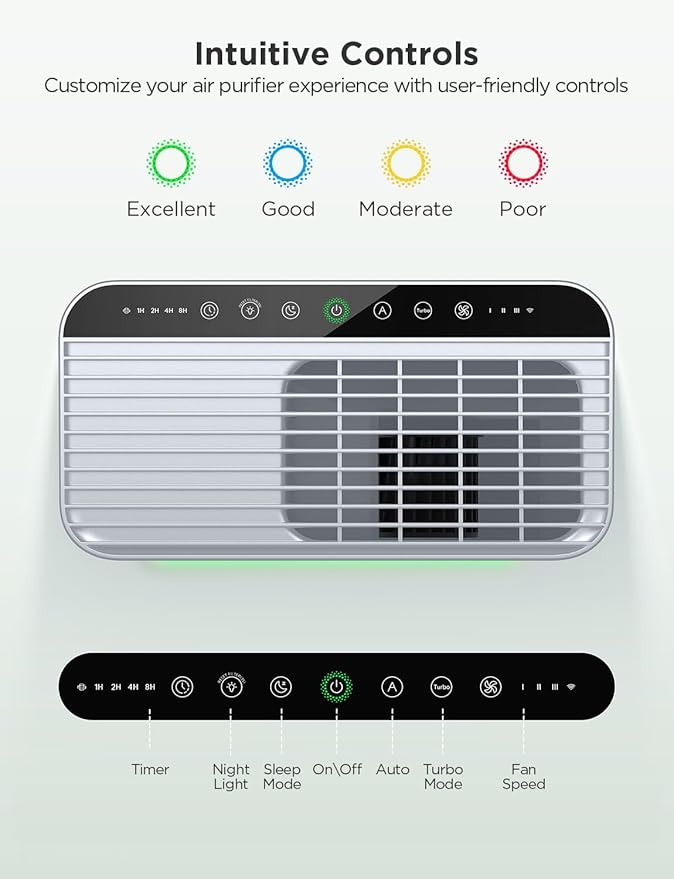 GoveeLife Smart Air Purifier for Home Large Rooms, Covers up to 1046 ft²