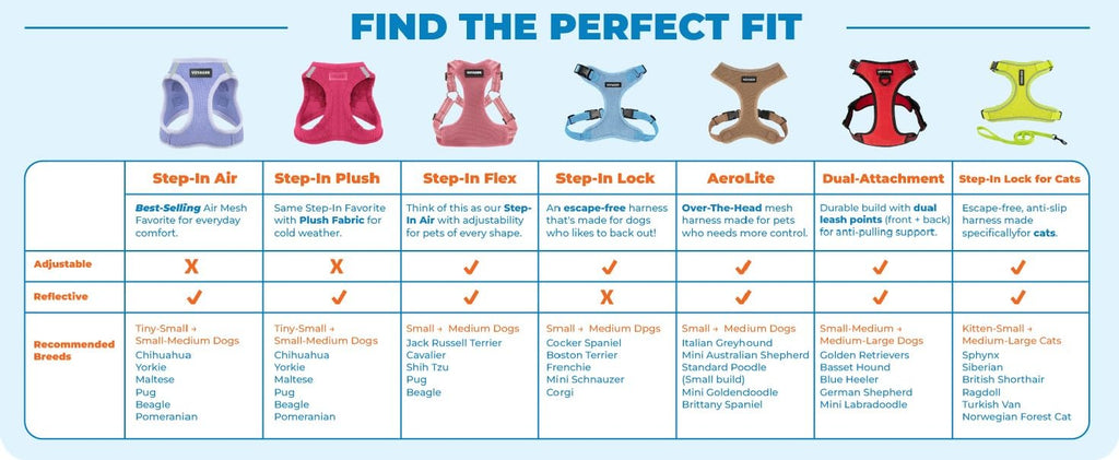 Best Pet Supplies - All Weather Plush, Reflective, No Pull Harness for Small, Medium Dogs, Cats - Secure with Hook & Loop Fastener, Buckle, Double D-Rings - Red Rose Plush, XL