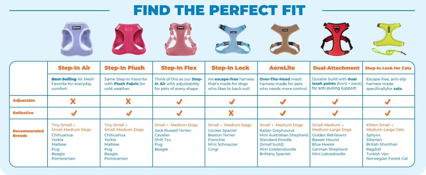 Voyager Escape-Proof Step-in Lock Cat Harness & 5ft Neoprene-Handle Leash Set All-Weather Mesh with Reflective Stitching for Small to Large Cats by Best Pet Supplies, Red, XXXS