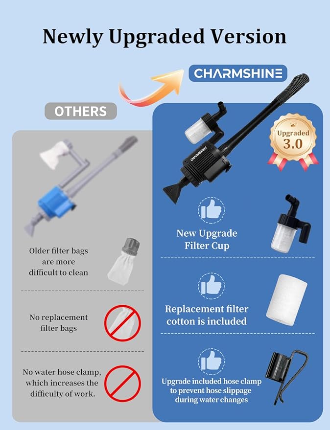 Gravel Vacuum for Aquarium, 6 in 1 Fish Tank Cleaner Tool Kit Electric Vacuum Gravel Cleaner for Aquarium Automatic Water Change, Wash Sand, Water Circulation,With Filter Cup, Hose Clamp (370GPH 22W)