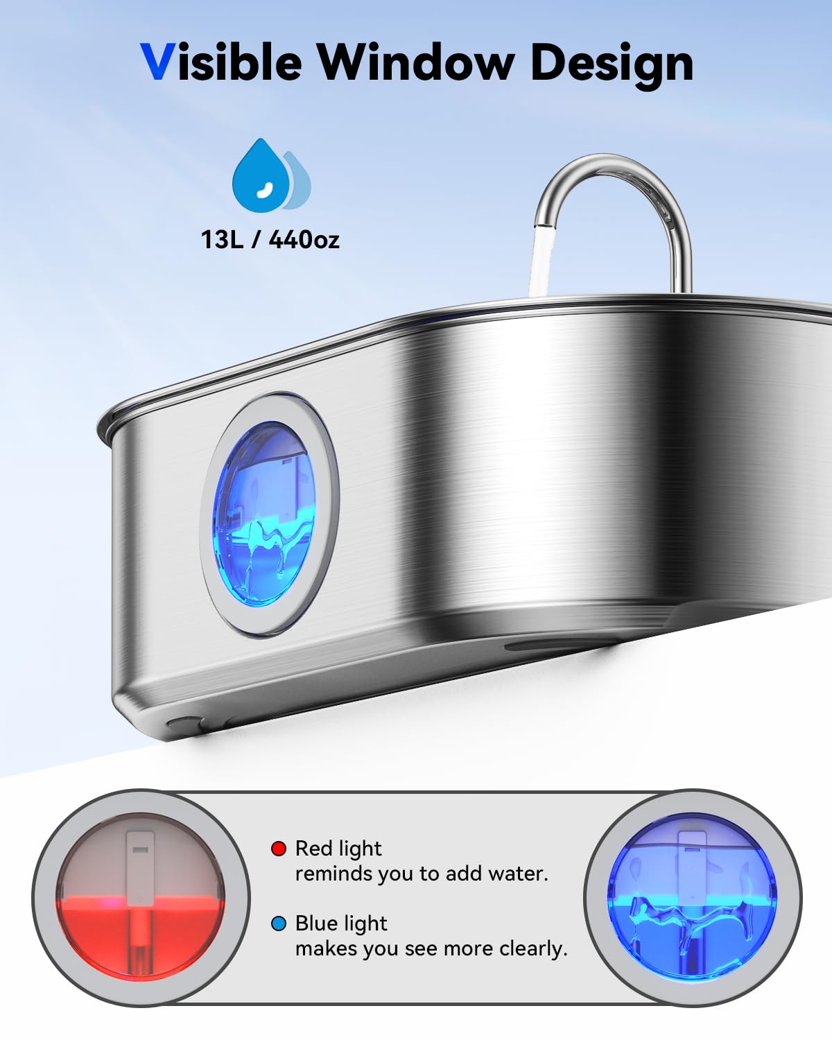 3.4Gal Dog Water Fountain for Large Dogs, 13L Stainless Steel Large Pet Fountain with Deeper & Wider Drinking Area, Automatic Dog Water Bowl Dispenser with Water Window (with 3 Filters)