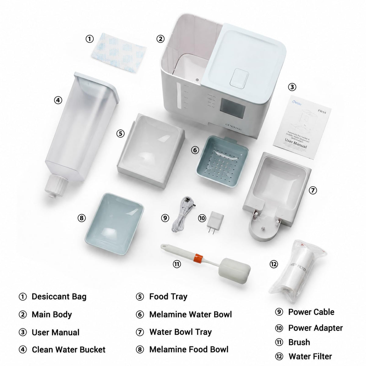 iPettie FW54 5G/2.4GHz WiFi Automatic Feeder and Waterer 2-in-1 Set for Pet
