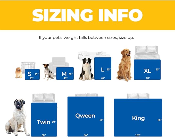 Sunheir Waterproof Blanket for Queen Size Bed - 90"x86" Soft Reversible Sherpa Fleece Flannel Dog Blankets for Large Dogs, Pet Blanket for Bed, Couch, Soft Plush Furniture Protector, Blue