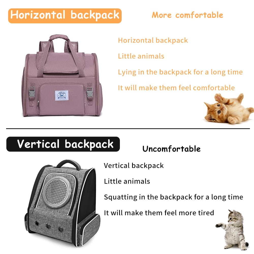 Pet Backpack Carrier for Small Dogs Medium Cats, Puppies,Breathable and Collapsible Design, Portable Travel Bag for Bearded Dragon,Rabbit Cage (Purple, Small)
