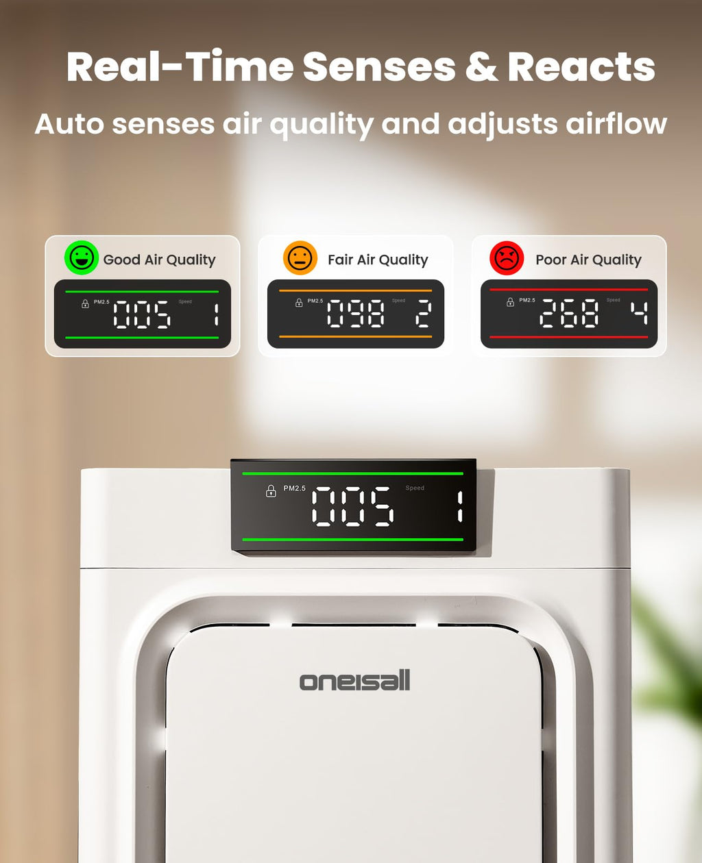oneisall Pet Air Purifiers for Home,PP05