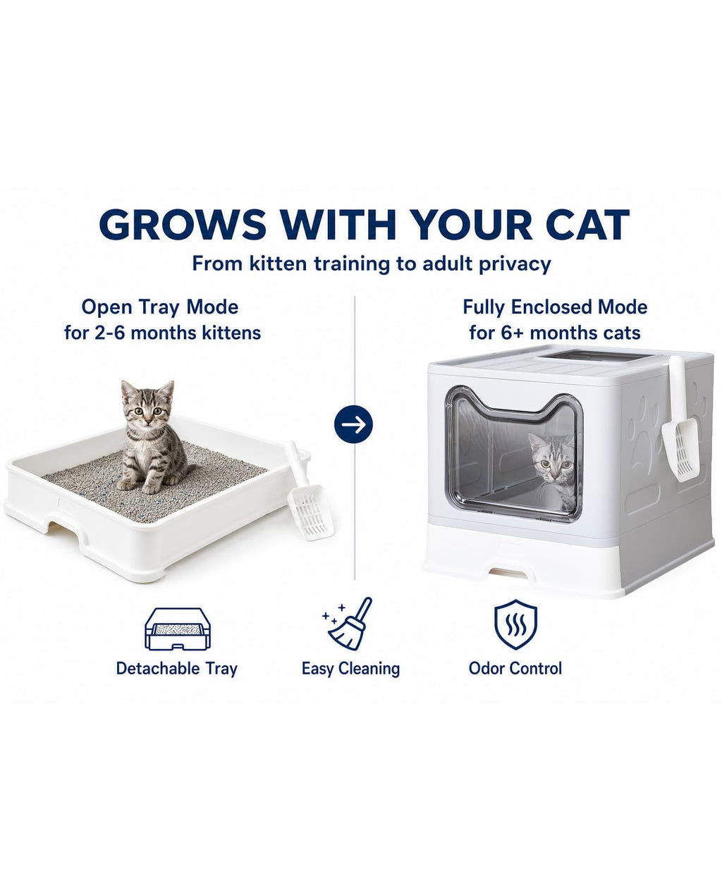 Medario Cat Litter Box with Litter Mat and Scoop (Grey)