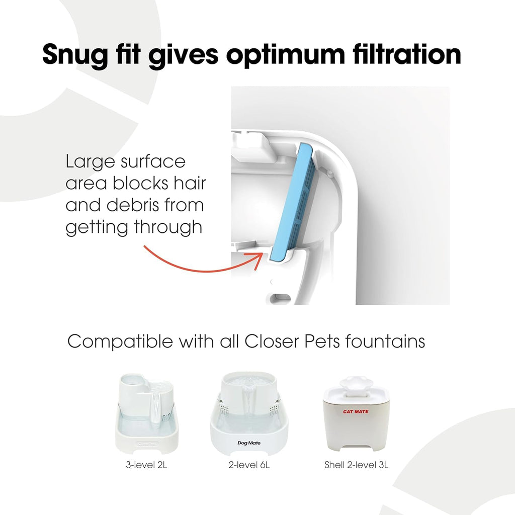 Cat Mate (389) Filter Cartridges for Pet Fountains (6-Pack), Ideal for Soft Water