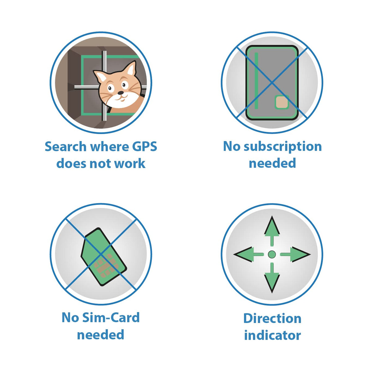 Girafus Pro-Track-tor - Ultra-Lightweight Cat Finder (ONLY 0.28oz) - No Monthly Fees - 1600ft Range RF Tracker - Works Where GPS Fails - Find Hidden Cats Anywhere