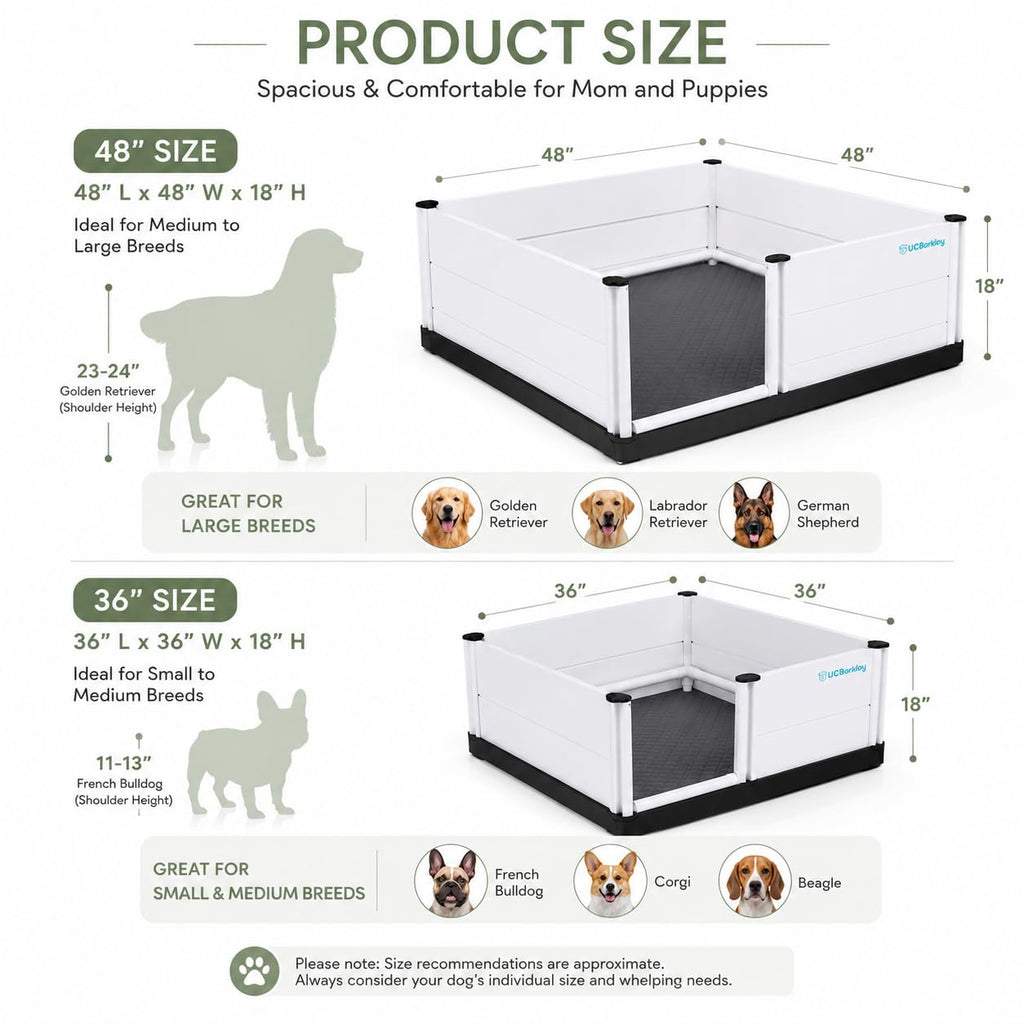 UC Barkley Whelping Box for Dogs and Puppies with Clear Window Panel – Modular, Easy-Clean, Safe Design with Pig Rail, Floor Liner & Washable Pad | Premium 48 Inch