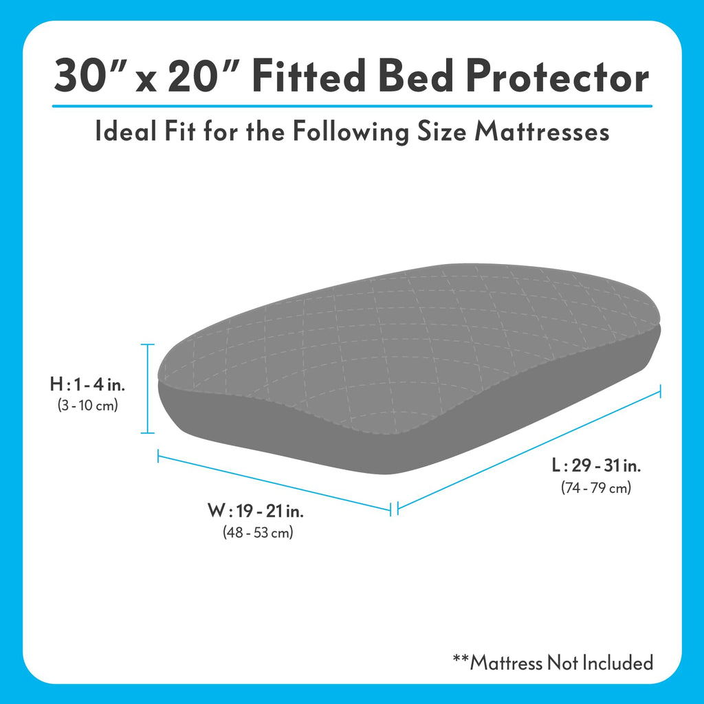 Paw Inspired Washable, Waterproof Fitted Dog Bed Cover, Gray, 30x20x5 Inch