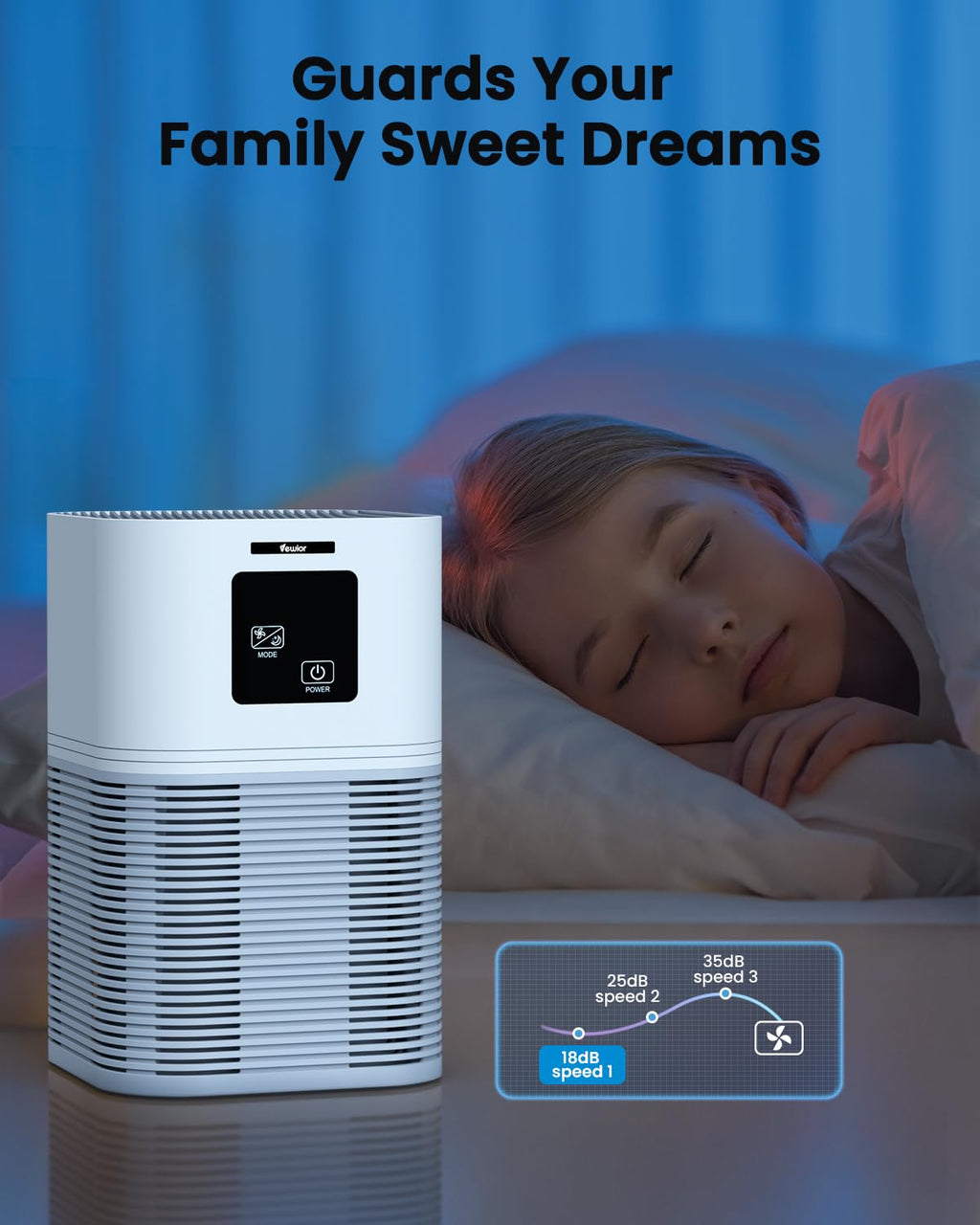 VEWIOR H13 True HEPA Air Purifiers for Home up to 1200 sq.ft.