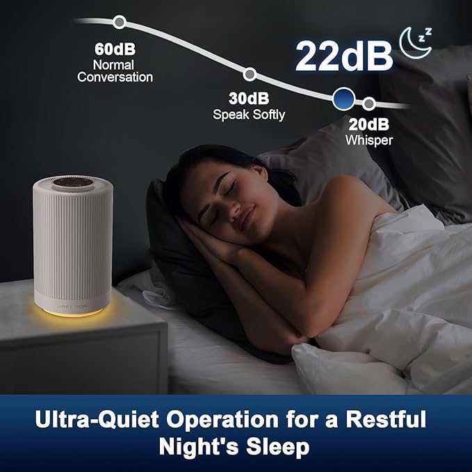 Jafanda Air Purifiers for Home bedroom,H13 True HEPA Coverage 450 sqft,22 dB Air cleaner with Brushless Motor,Effectively Remove Pollen Dust and Odor to Prevent Seasonal Air Diseases,Night Light