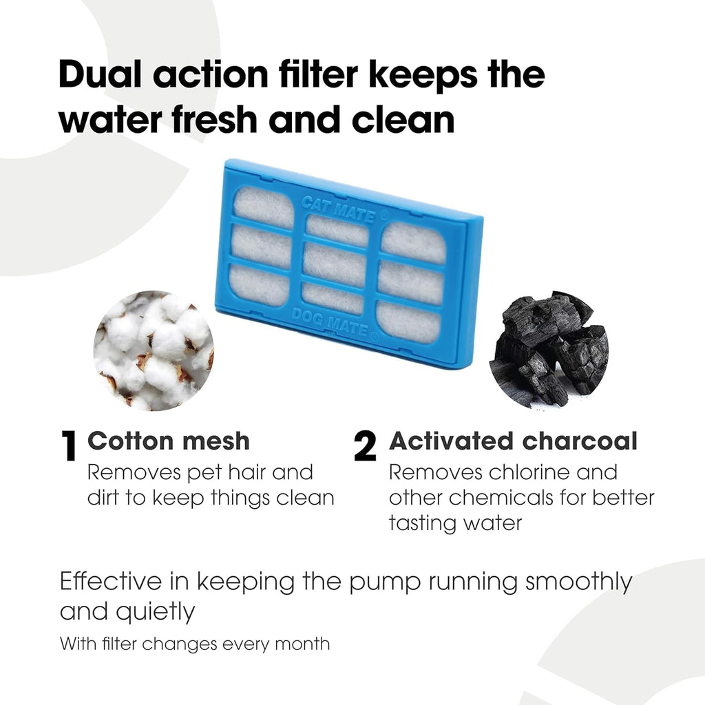 Cat Mate (389) Filter Cartridges for Pet Fountains (6-Pack), Ideal for Soft Water