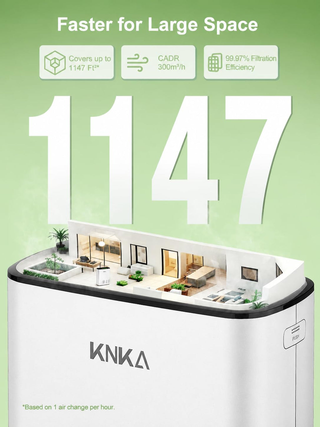 KNKA Air Purifiers for Home Bedroom Up to 1147 Ft² in 1 Hr, APH3000, White