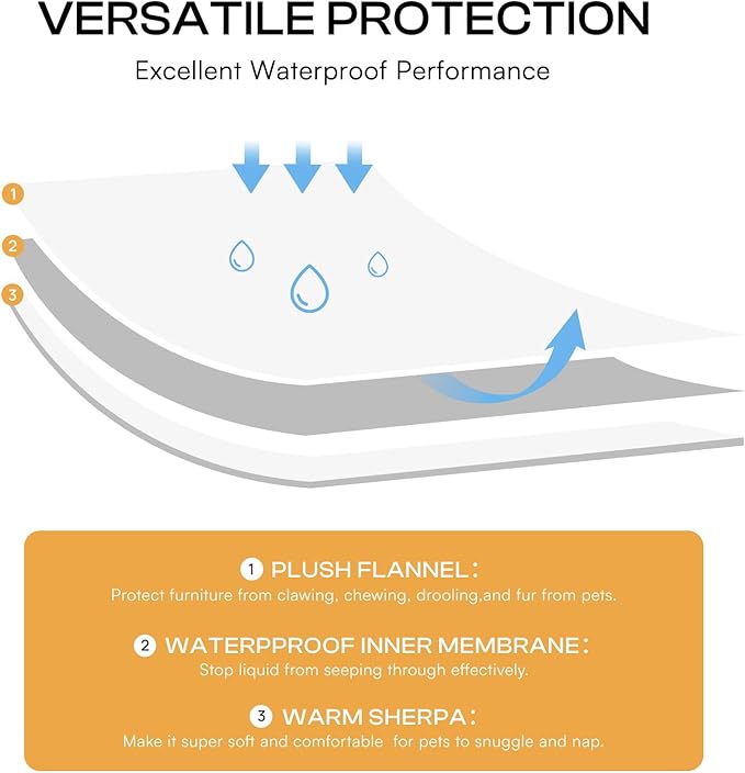Luciphia Waterproof Pet Blanket for Medium Large Dogs Soft Cat Sherpa Calming Thick Cover Leakproof Cozy Puppy Sofa Bed Car Couch Protector(Beige/Brown,30x20 inches)