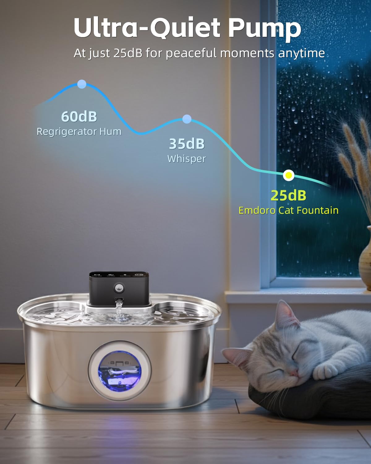 Emdoro Cordless 3.2L/108oz Stainless Steel Cat Water Fountain Pet Fountain
