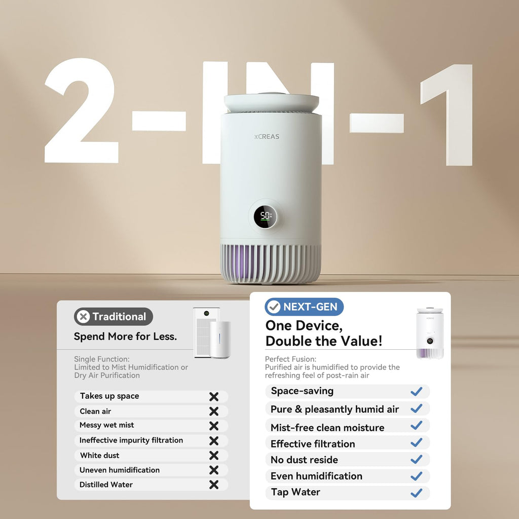 xCREAS Enhanced Humidifier & Air Purifier Combo, 0.8-Gal Top Fill