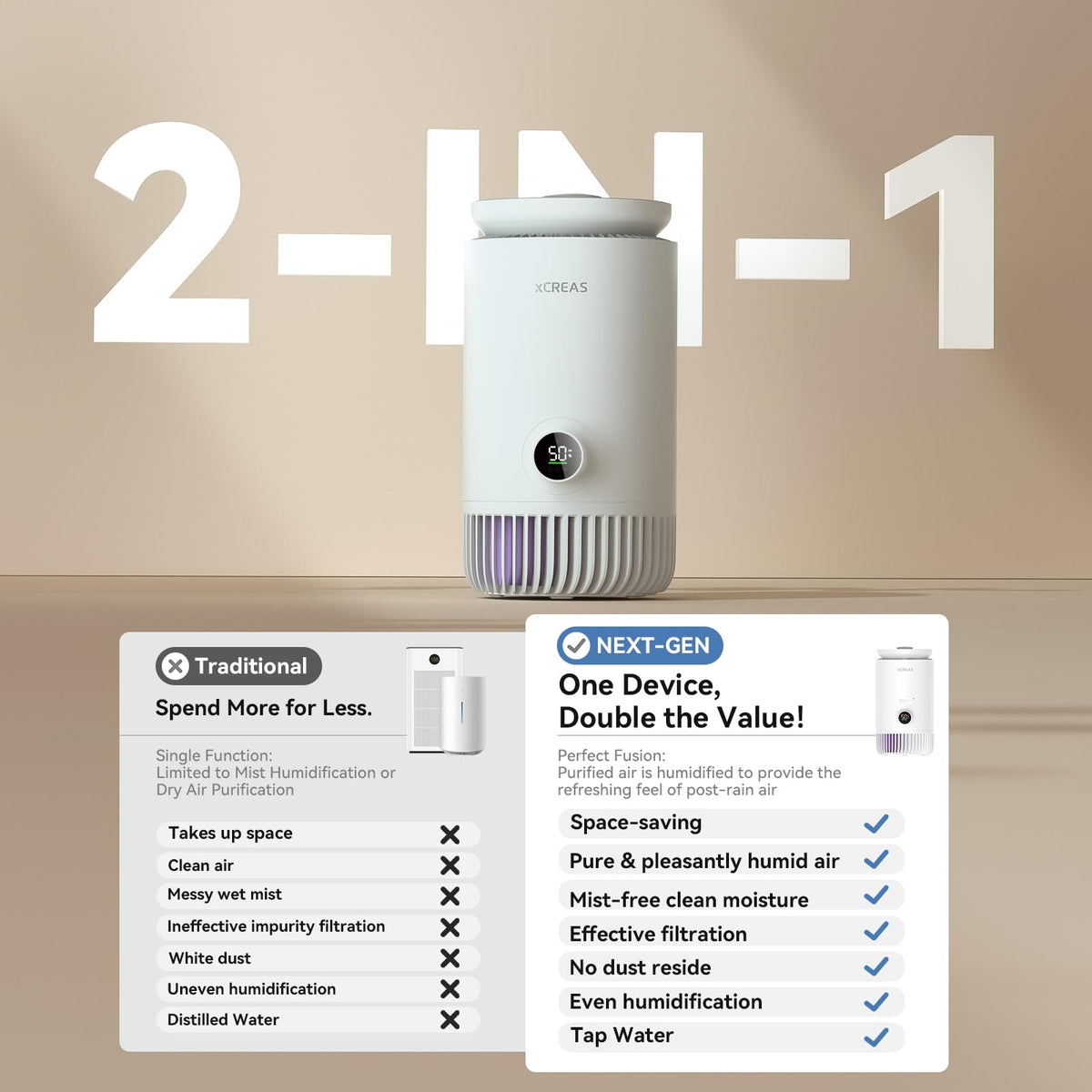 xCREAS Enhanced Humidifier & Air Purifier Combo, 0.8-Gal Top Fill