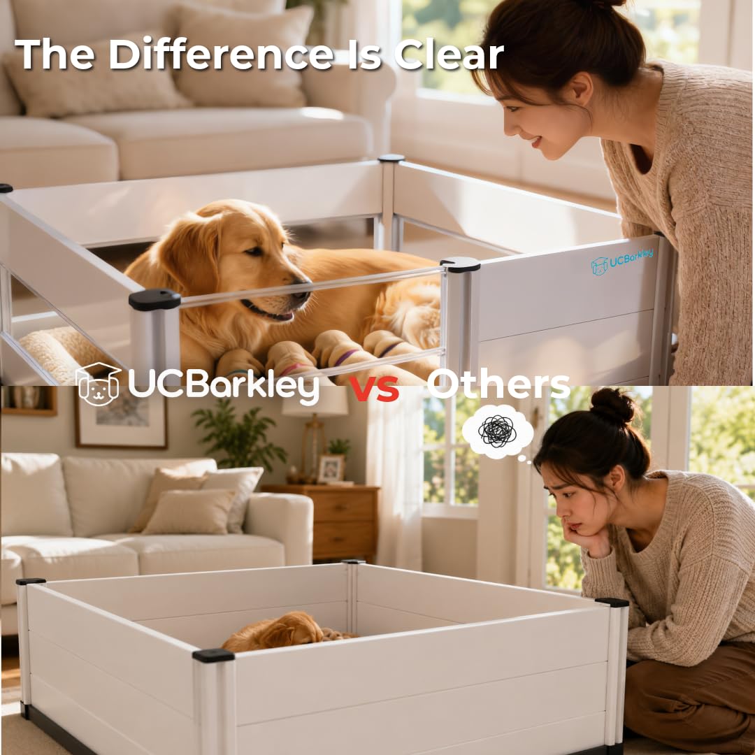 UC Barkley Whelping Box for Dogs and Puppies with Clear Window Panel – Modular, Easy-Clean, Safe Design with Pig Rail, Floor Liner & Washable Pad | Premium 48 Inch