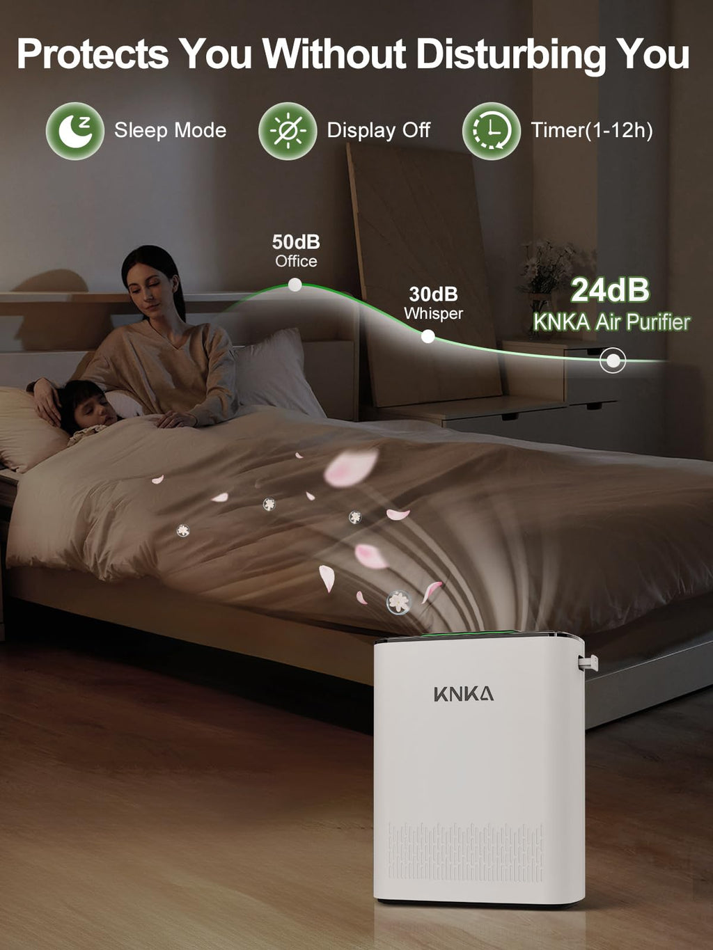 KNKA Air Purifiers for Home Bedroom Up to 1147 Ft² in 1 Hr, APH3000, White