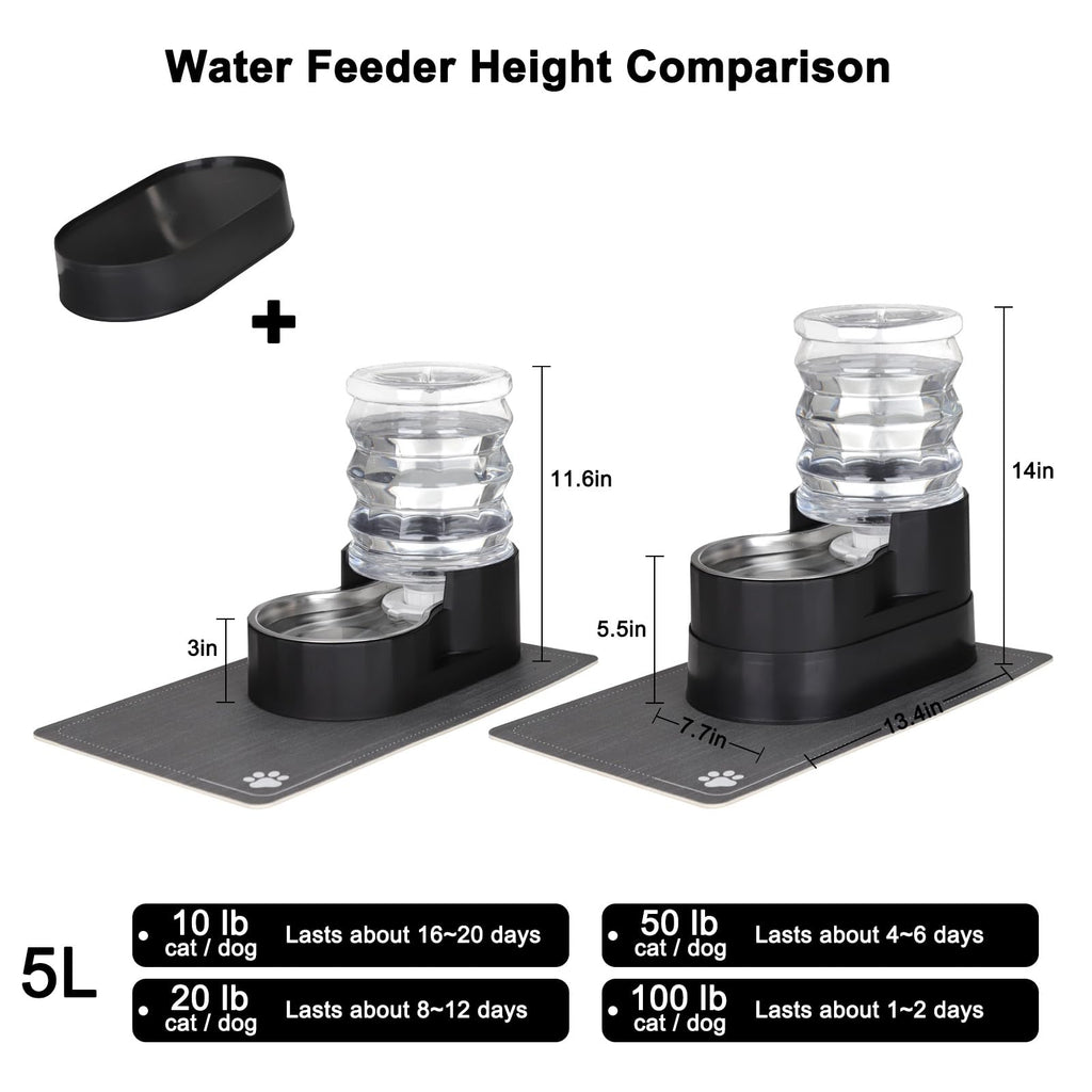 RIZZARI 5L Automatic Cat Water Dispenser: Elevated Filtered Cat Bowl