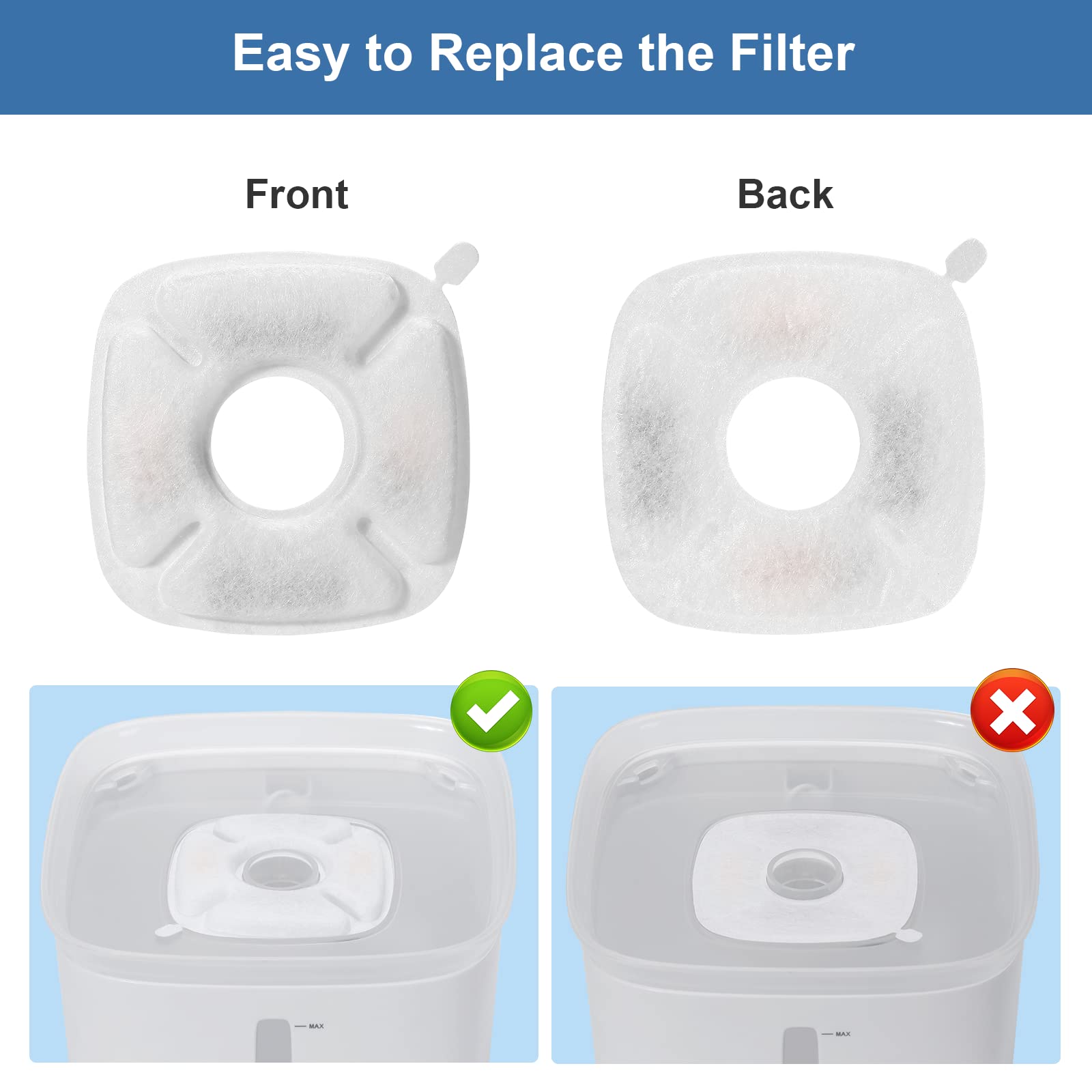 Redoso Brand 16 Pack Replacement Filters & 16 Pack Replacement Pre-Filter Sponges for Veken 95oz/2.8L Bellflower Pet Fountain Cat Water Fountain Dog Water Dispenser