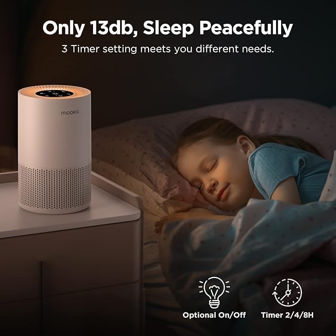 Air Purifiers for Home Large Rooms up to 1200ft², MOOKA H13 True HEPA Air Purifier for Bedroom Pets with Aromatherapy, Child Lock, 13dB Ultra-Quiet Air Cleaner for Smoke, Odor, Dander, Pollen