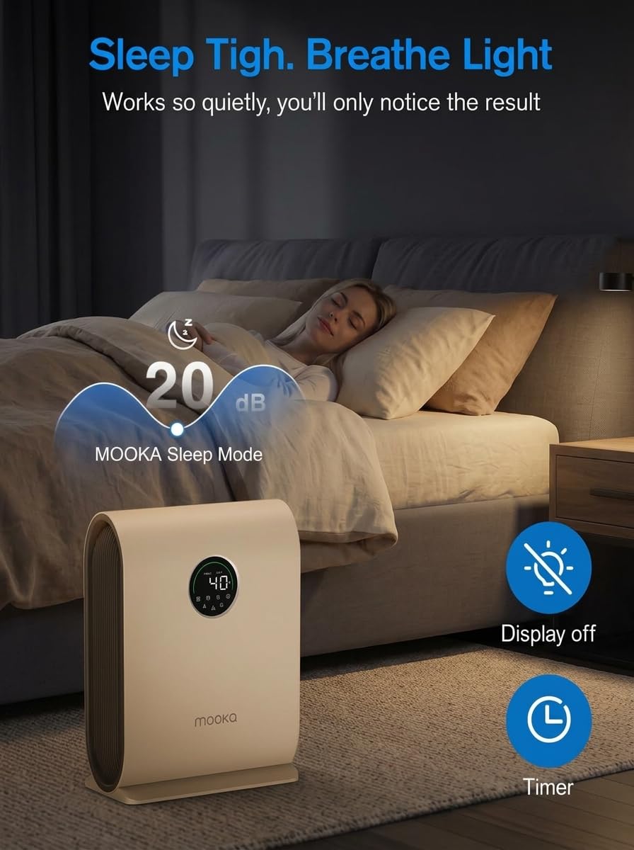 MOOKA Air Purifier for Home Pets Up to 2500 ft² with Air Quality Sensors